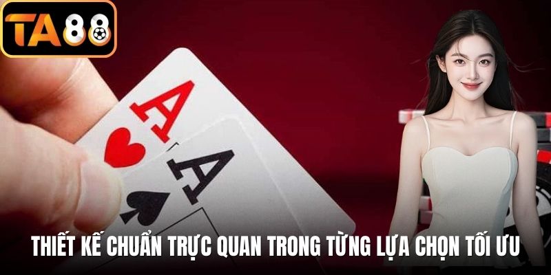 Thiết kế chuẩn trực quan trong từng lựa chọn tối ưu